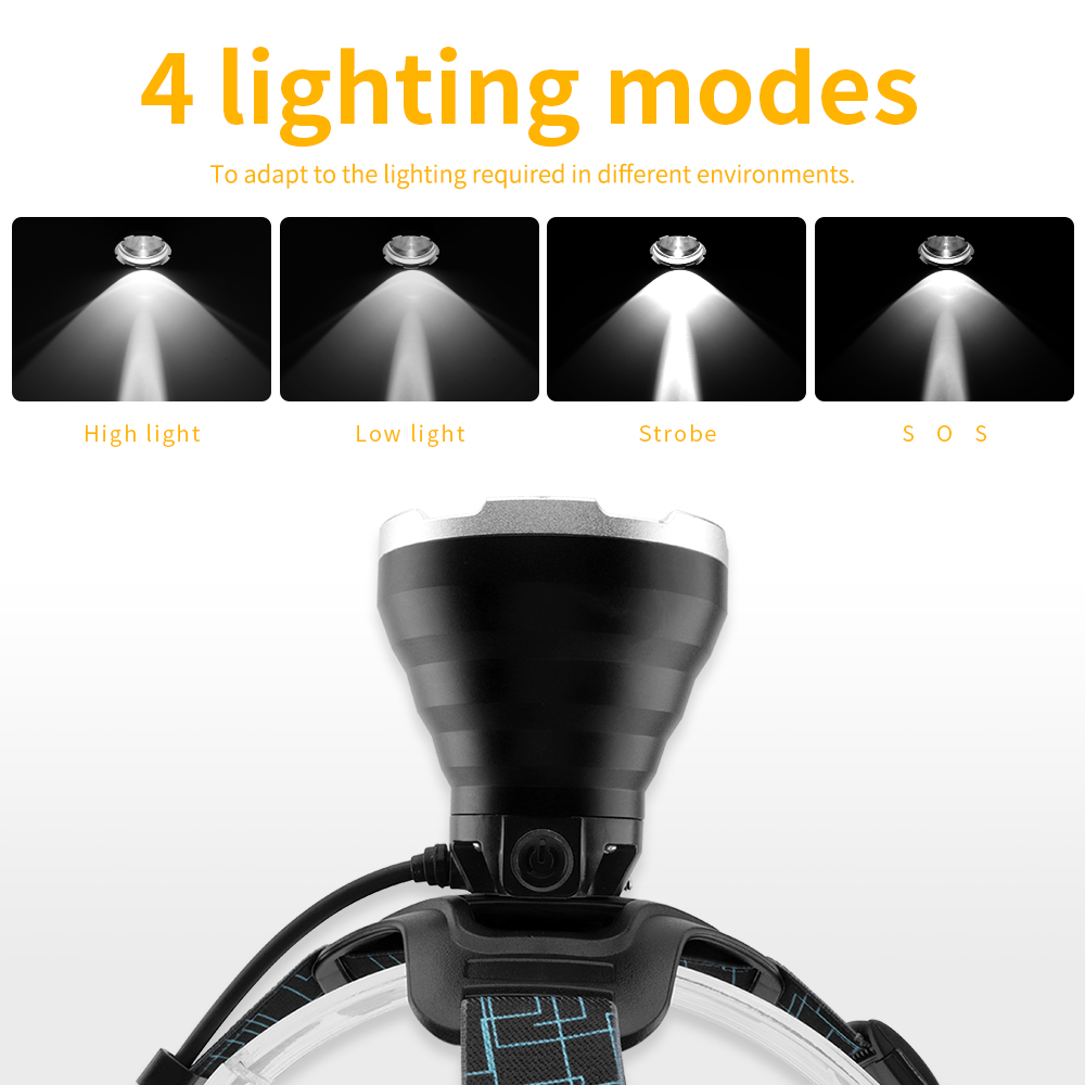 BORUIT-faro LED B10 superbrill - Fish Finder Charger reseña y precio